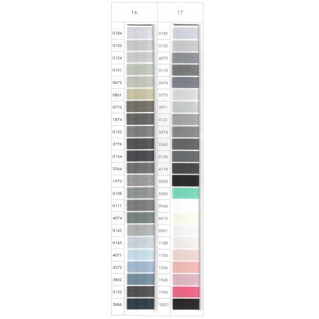 Isacord gépi hímző cérna 40-es vastagságú 1000 méteres többféle színben KS kúpos 10 kúp/doboz