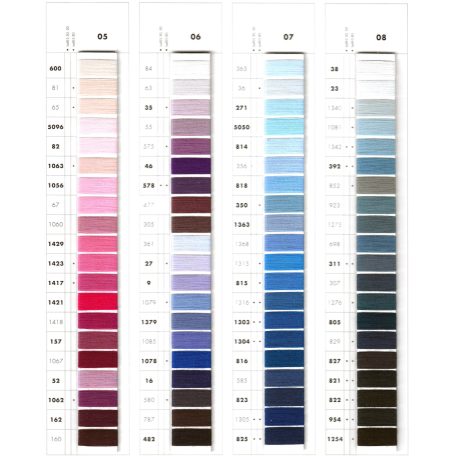 Belfil-S 120-as színes poliészter varrócérna 5000 méter/kúp  (Amann) 10 kúp/doboz 