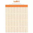 Belfil-S 120-as színes poliészter varrócérna 5000 méter/kúp  (Amann) 10 kúp/doboz 