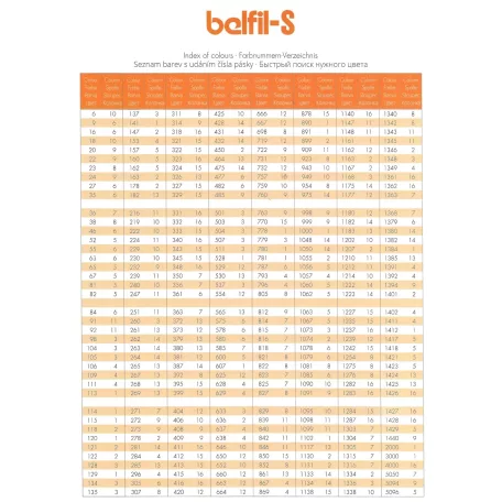 Belfil-S 120-as színes poliészter varrócérna 5000 méter/kúp  (Amann) 10 kúp/doboz 