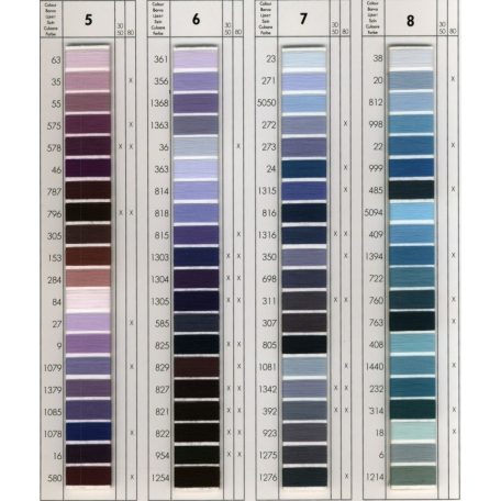 Belfil-S 30-as varrócérna 300 méteres fekete vagy fehér színben. (10 cséve/ doboz) Amann bőr és farmervarró.