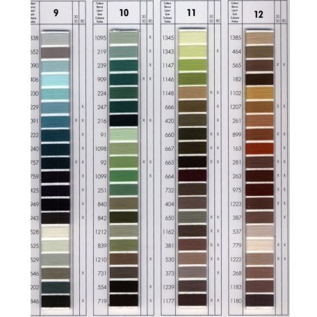 Belfil-S 30-as varrócérna 300 méteres fekete vagy fehér színben. (10 cséve/ doboz) Amann bőr és farmervarró.