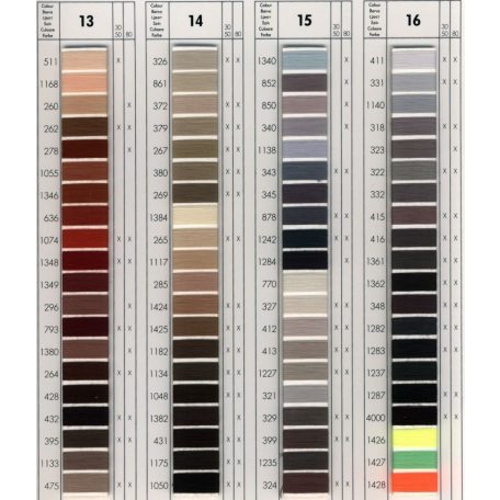 Belfil-S 30-as varrócérna 300 méteres fekete vagy fehér színben. (10 cséve/ doboz) Amann bőr és farmervarró.