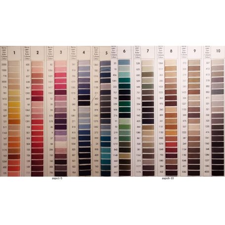 Aspo varrócérna 120-as vastagságú, 100 m/ cséve. Univezális varrodai és háztartási műszálcérna. 5 cséve/szín/doboz 