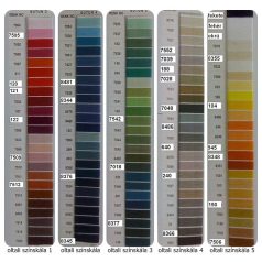 Oltali 36-os műszál cérna, 36-os, 3000 méter/cséve