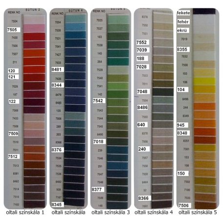 Oltali 36-os műszál cérna, 36-os, 3000 méter/cséve